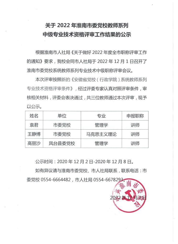 关于2022年淮南市委党校教师系列中级专业技术资格评审工作结果的公示.jpg